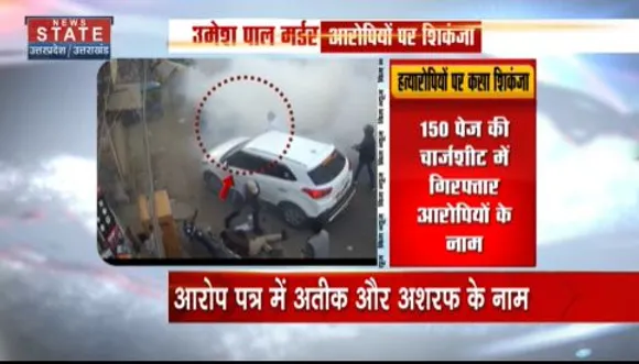 Uttar Pradesh News : उमेश पाल हत्याकांड में अतीक-अशरफ का नाम चार्जशीट में शामिल