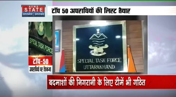 Uttarakhand News : धामी सरकार बदमाशों से जुड़े सफेदपोशों पर कसेगा शिकंजा