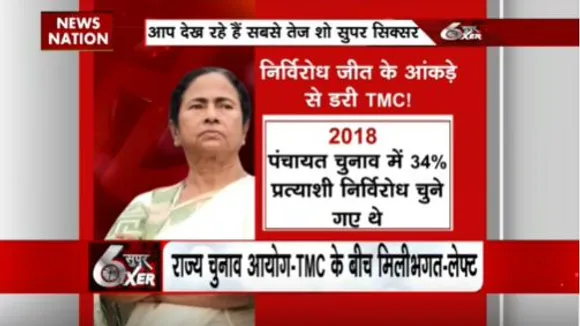 POLITICAL SIXER : पश्चिम बंगाल के पंचायत चुनाव में सउदी अरब से उम्मीदवार ने भरा नामांकन