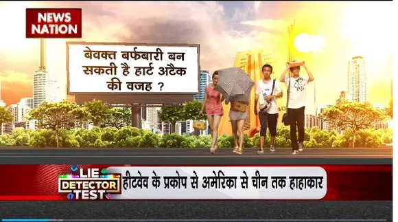 Lie Detector Test : क्या है कातिल बने क्लाइमेट चेंज का सच?