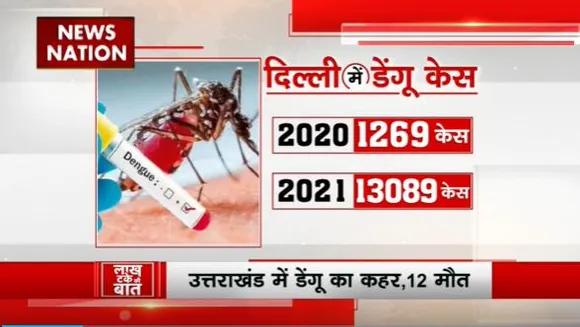 Lakh Take Ki Baat : देश के कई राज्यों में डेंगू का कहर