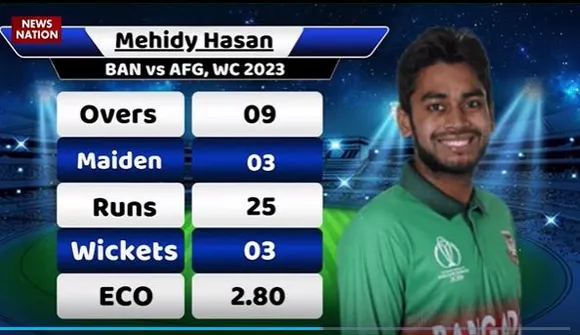 ICC World Cup 2023 : वर्ल्ड कप में Bangladsh ने किया जीत का आगाज