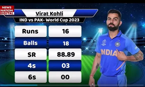 ICC World Cup 2023 : India ने Pakistan को रौंदा