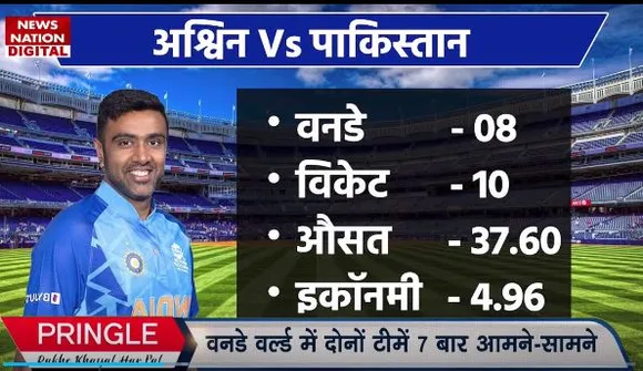 ICC World Cup 2023 : India और Pakistan के बीच कड़ी टक्कर