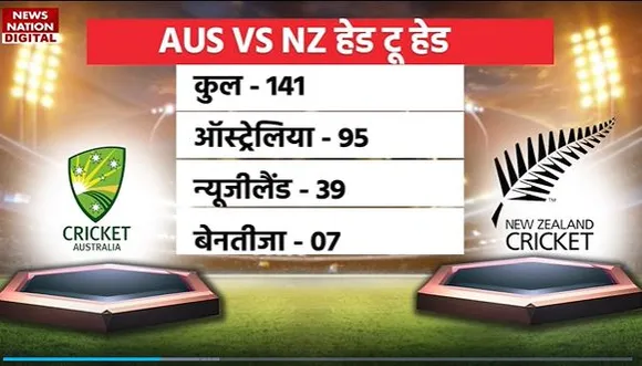 ICC World Cup 2023 : Australia बनाम New Zealand के मैच में जानें कैसा होगा पिच का हाल?