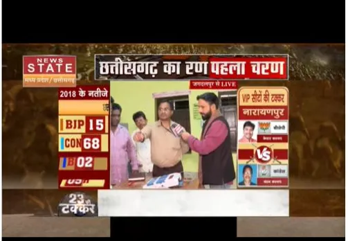 Chhattisgarh: जगदलपुर से चुनाव से पहले वोटिंग मशीन की चेकिंग, एक्सक्लूसिव