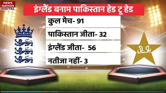ICC World Cup 2023 : England बनाम Pakistan के मैच में जाने कैसा होगा पिच का हाल?