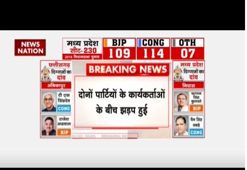 इंदौर में वोटिंग से भारी बवाल, बीजेपी और कांग्रेस कार्यकर्ता आपस में भिड़े