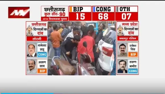 MP Election 2023 : MP में मतदान के दौरान कई जगहों पर हिंसा