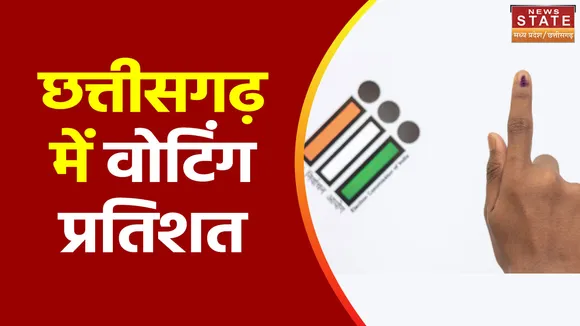 Chhattisgarh Election 2023 : Chhattisgarh में वोटिंग के फाइनल आंकड़े जारी