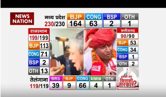Assembly election result: जीत के बाद बीजेपी उम्मीदवार से खास बातचीत