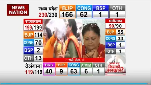 Rajasthan Assembly Election Result : BJP दफ्तर पहुंची वसुंधरा राजे