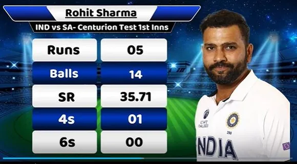 S Badrinath on Rohit Sharma : पू्र्व भारतीय खिलाड़ी एस बद्रीनाथ रोहित शर्मा की कप्तानी पर सवाल उठाए