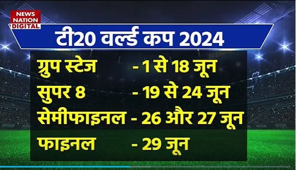 T20 World Cup 2024 : T20 वर्ल्ड कप के शेड्यूल का ऐलान हुआ