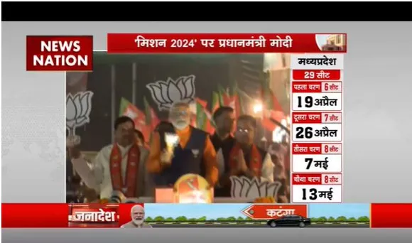 जबलपुर में पीएम मोदी का मेगा रोड शो, सीएम मोहन यादव भी रहे साथ, एक किलोमीटर लंबा है ये