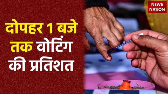 Lok Sabha Election 2024 : UP में दोपहर 1 बजे तक 35.73 फीसदी वोटिंग
