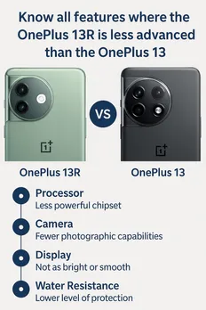 OnePlus 13R is less advanced than the OnePlus 13