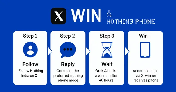 Nothing India phone giveaway