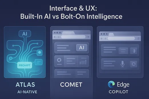ChatGPT Atlas Vs Microsoft Edge Copilot vs Perplexity Comet