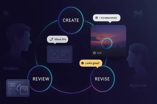 Why creative workflows need a radical reset