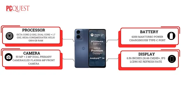 Moto G24