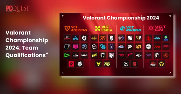 Valorant Championship 2024 