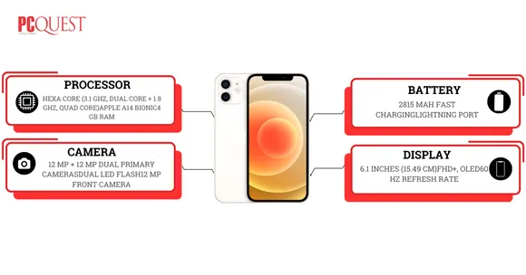 Apple iPhone 12