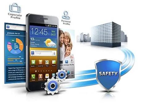 Mobile Device Management-43-0
