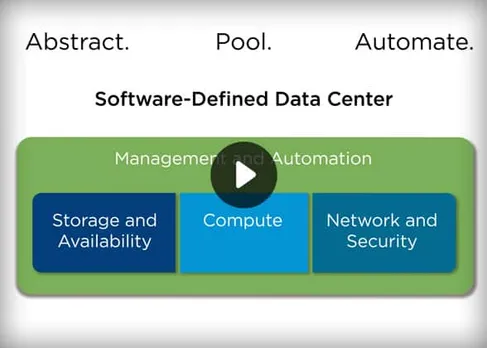 vmware sddc