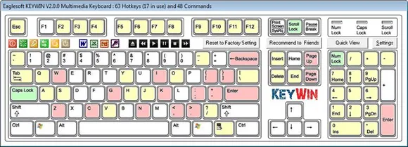 keywin