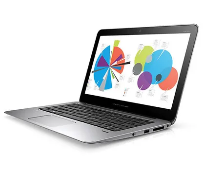HP ElitteBook 1020 G1 Folio
