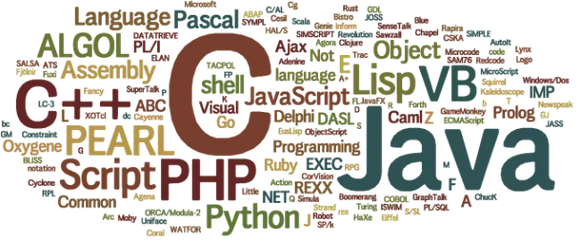 programming