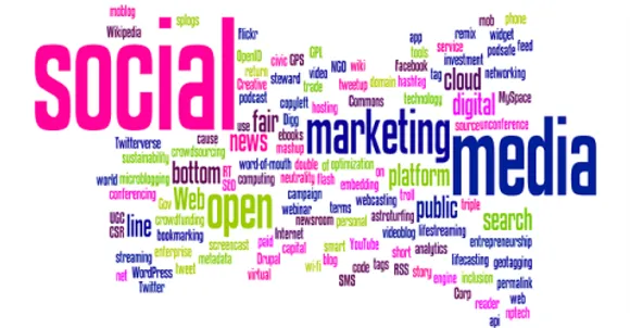 15 self social media moneterintg tools
