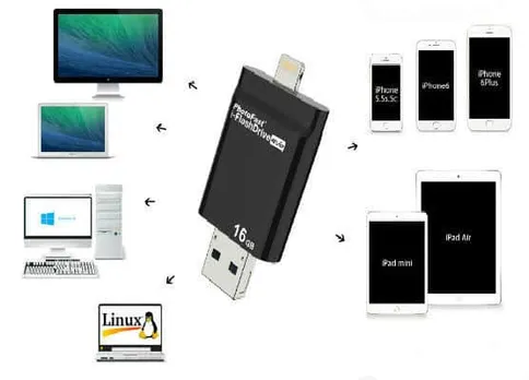 iFlash Drive
