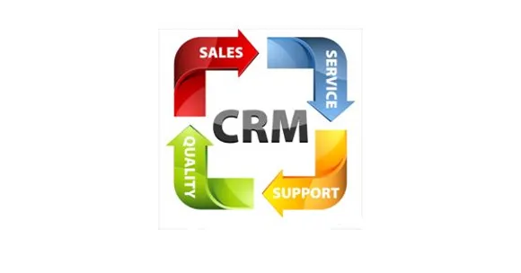 CRM