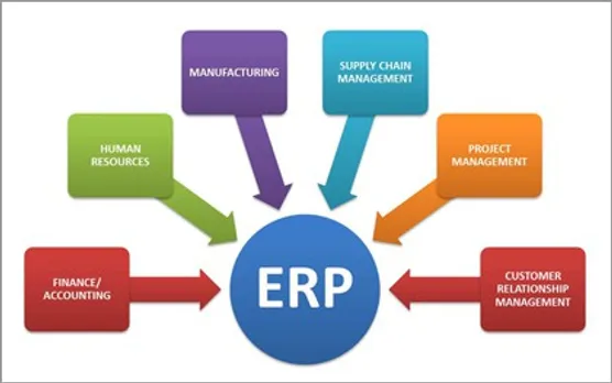 erp