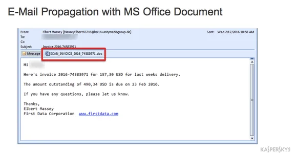 Image courtesy of Kaspersky Lab