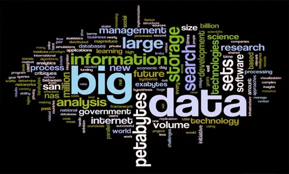 Big Data and Analytics Easing