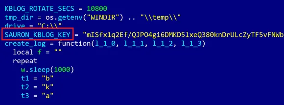 projectsauron eng