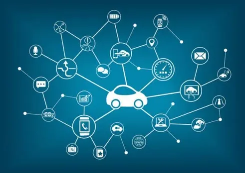 connected