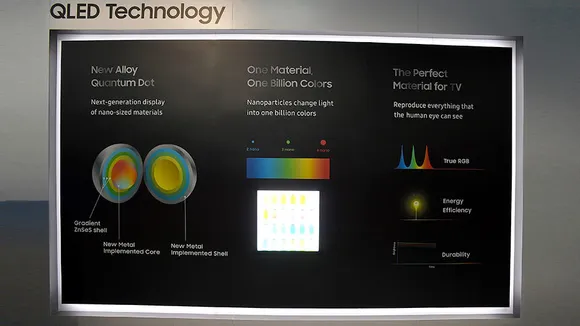 topic CES Samsung unveils QLED TV Picture
