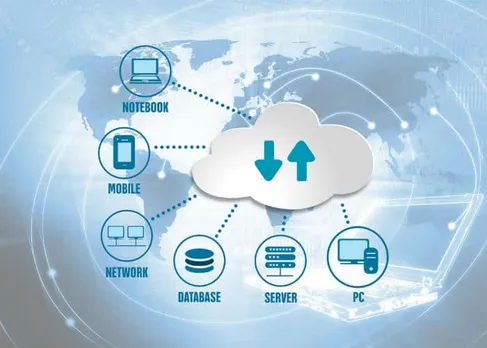 Cloud Technology