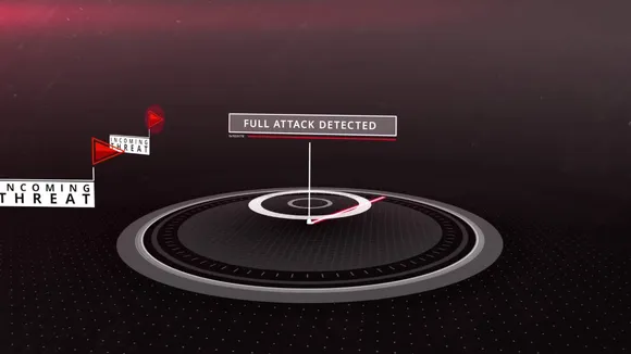 Security Operations