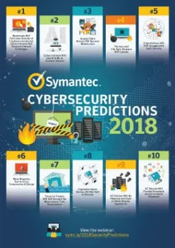 CyberSecurity