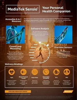 MediaTek_Sensio