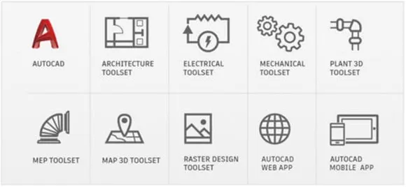 AutoCAD 2019