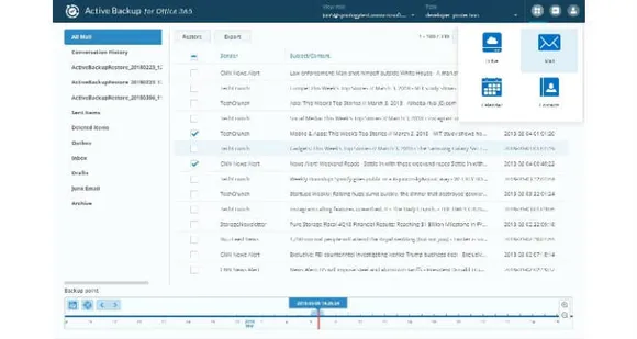 Active Backup Suite