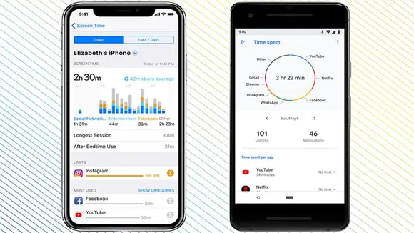 digital wellbeing