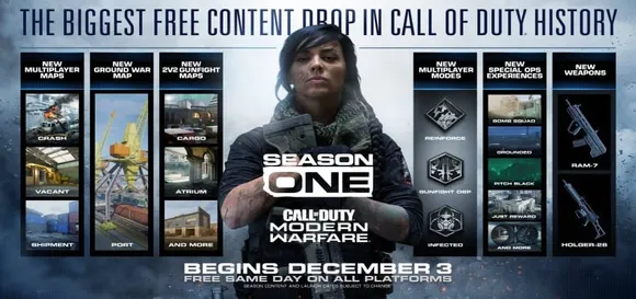 Modern Warfare Season 1