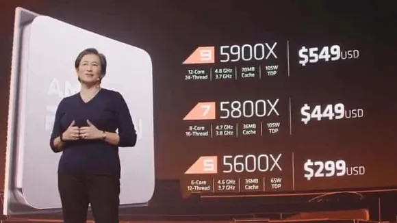 AMD-Ryzen-5000-Series